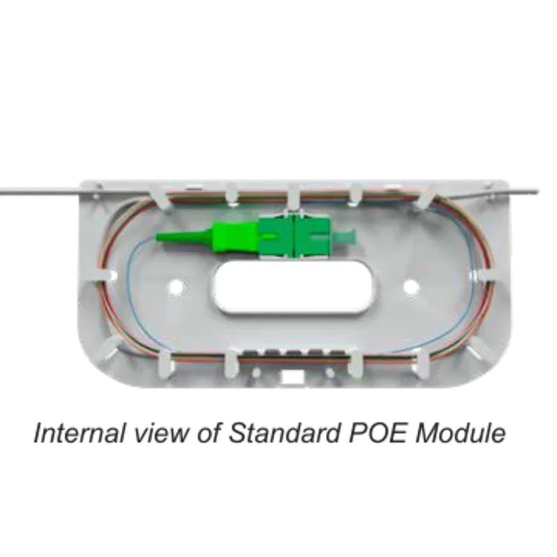 Standard POE (Point-of-Entry) Module