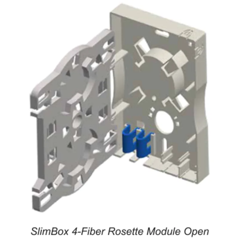 SlimBox® 4-Fiber Rosette Module