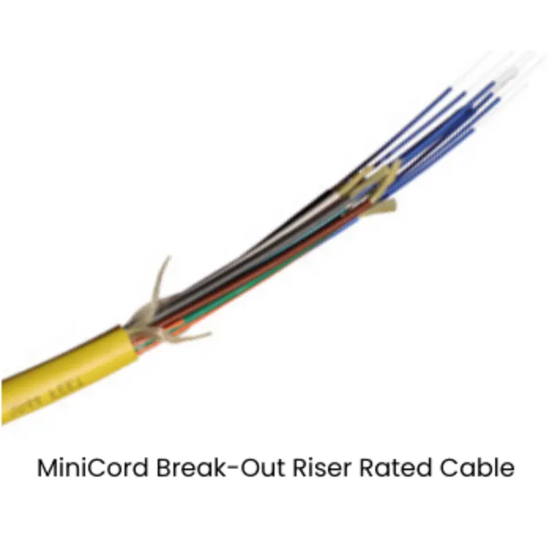 MiniCord® Breakout Riser Rated Cable